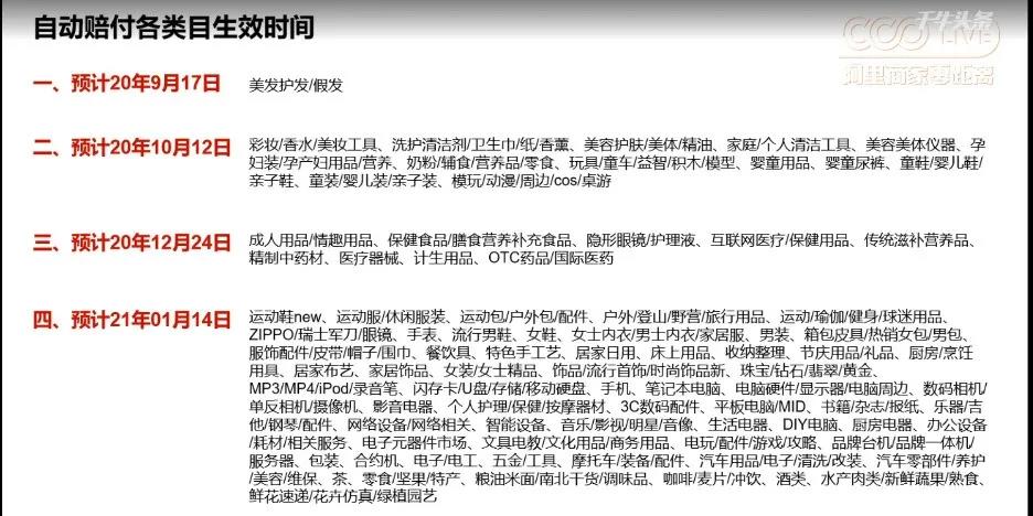 自動賠付類目生效時(shí)間