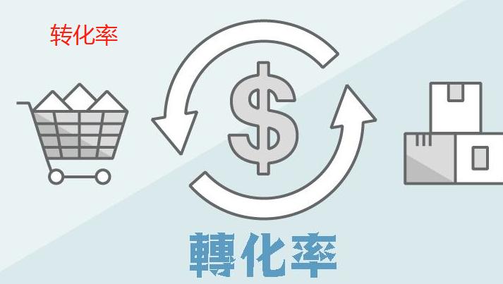 轉(zhuǎn)化率