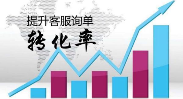 提升客服詢單轉(zhuǎn)化率