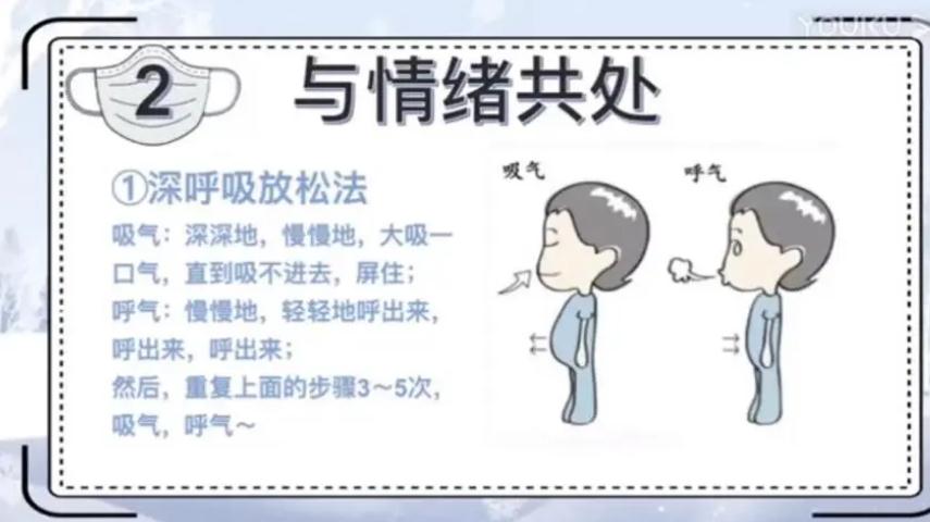 深呼吸法管理情緒